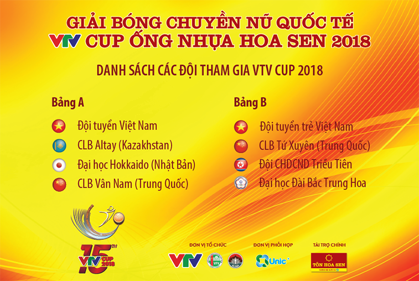 Lịch thi đấu và phát sóng Giải Bóng chuyền nữ quốc tế VTV Cup 2018