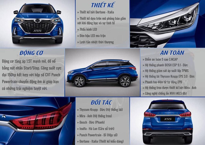 Lộ thông số SUV Trung Quốc ngang cơ Hyundai Tucson, giá chưa đến 600 triệu tại Việt Nam