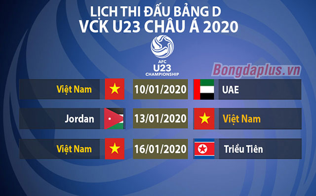 Lịch thi đấu U23 Việt Nam tại VCK U23 châu Á 2020